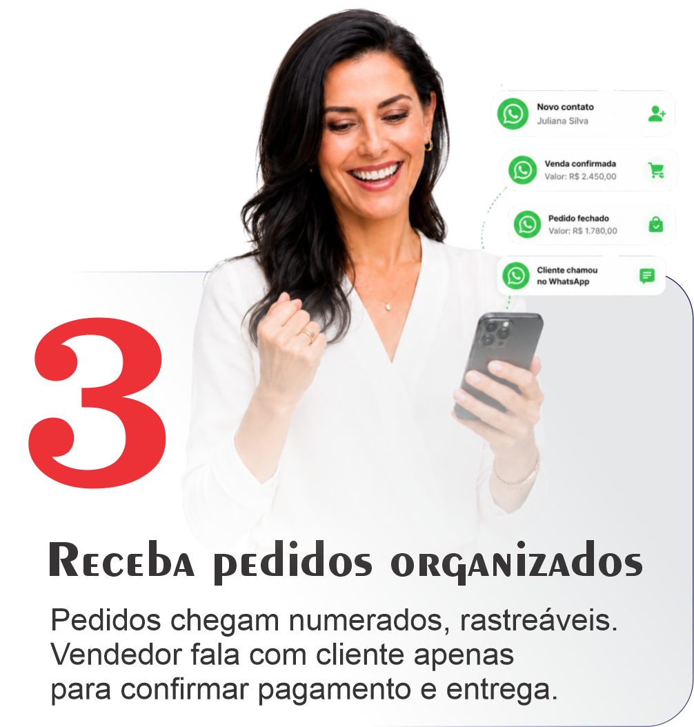 Receba pedidos organizados